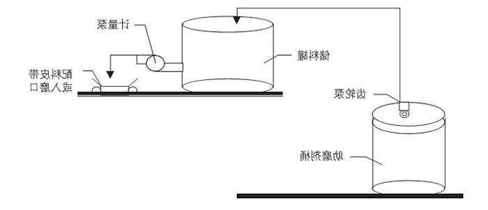 JT-DC型欧洲杯买球